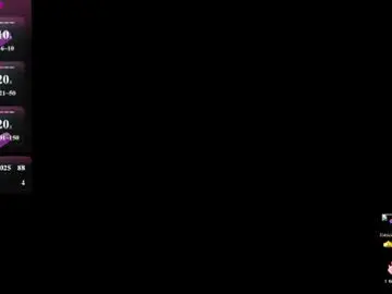 Chaturbate Best Webcam of madlen_peters