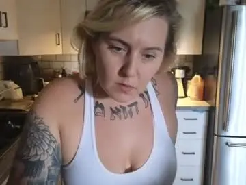 Chaturbate Best Webcam of theauroramae