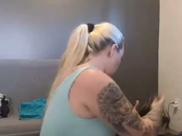 Chaturbate Free Live Porn of theauroramae