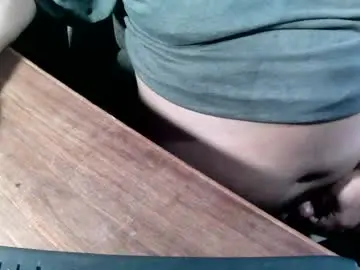Chaturbate Private Sex Chat of rjbear1