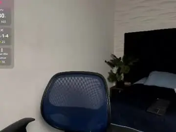 Chaturbate Nude Webcam of tim__fox