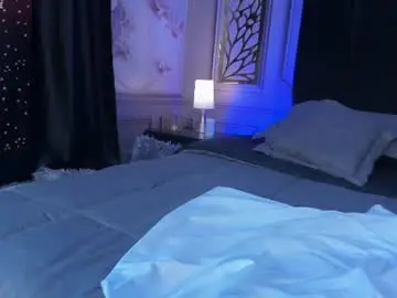 Chaturbate Private Sex Chat of hunterwest06