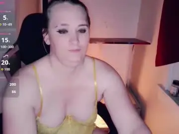 Chaturbate Private Sex Chat of sweetmorgan90