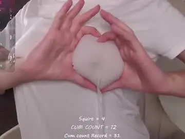 Chaturbate Adult Video Chat of bettispaghetti