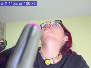 Chaturbate Sex Chat of sofia2188