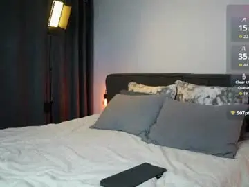 Chaturbate Sex Chat of diagostone