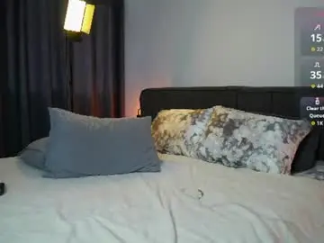 Chaturbate Private Sex Chat of diagostone