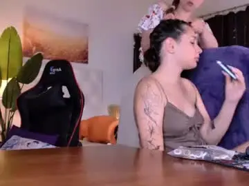 Chaturbate Sex Cam of kimclarks