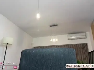 Chaturbate Private Sex Chat of sofialopezzzz