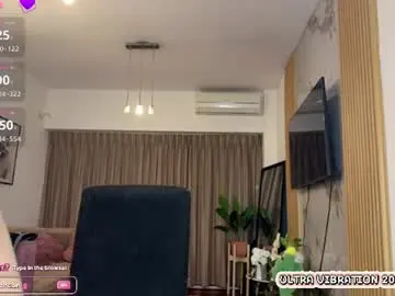Chaturbate Best Webcam of sofialopezzzz