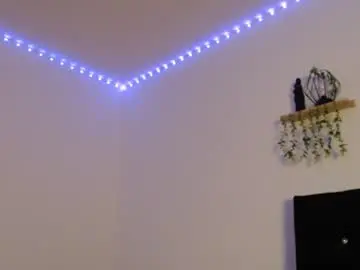 Chaturbate Sex Chat of labrinthteasing