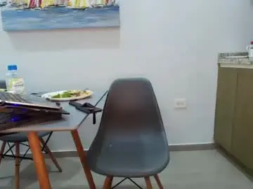 Chaturbate Live Sex Cam of midgettripod1