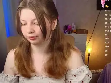 Chaturbate Nude Webcam of salut_love
