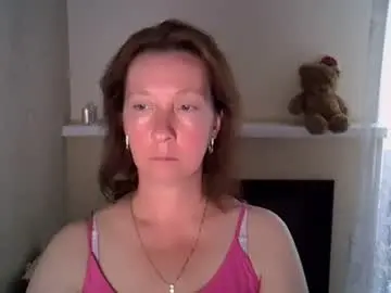 Chaturbate Adult Video Chat of madaamtang