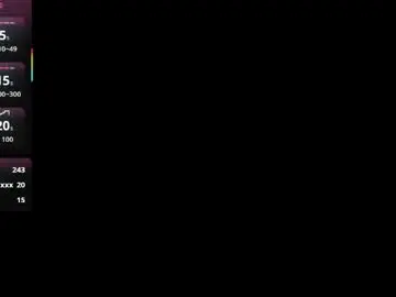 Chaturbate Free Porn Cam of ingridbergman