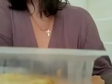 Chaturbate Private Sex Chat of anabellovee