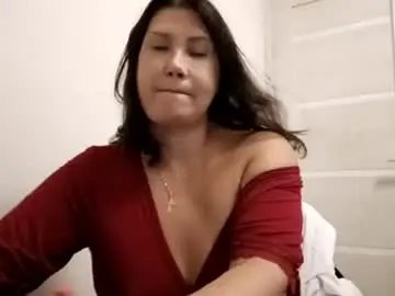 Chaturbate Live Sex of anabellovee