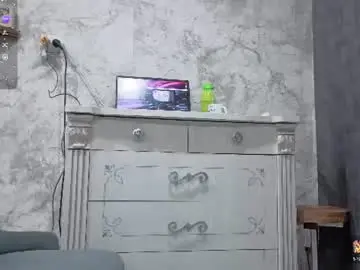 Chaturbate Private Sex Chat of pussysweet9