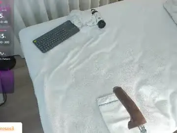 Chaturbate Live Porn of angiee_roses