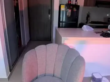Chaturbate Free Live Porn of adam_angelsss