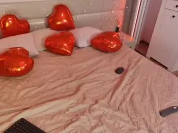 Chaturbate Live Porn of bimbo_boy_