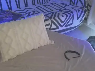 Chaturbate Free Porn Cam of kellyfouler