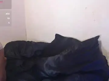 Chaturbate Watch Live Sex Cams of cindyts09