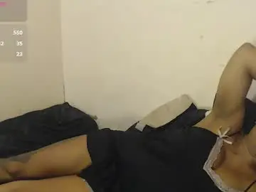 Chaturbate Live Sex of cindyts09
