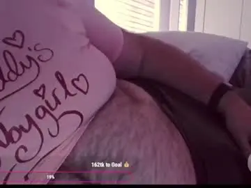 Chaturbate Private Sex Chat of imagoodboyuk