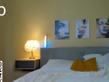 Chaturbate Sex Cam of mary_f0x