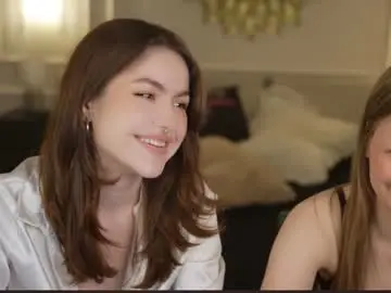 Chaturbate Private Sex Chat of kira0541