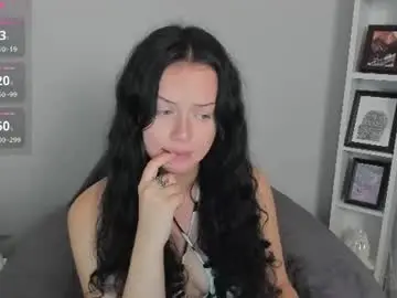 Chaturbate Private Sex Chat of lori_hells