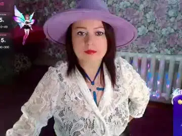 Chaturbate Live Sex of brunette7786