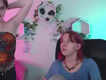 Chaturbate Best Webcam of elizabeth_dornan