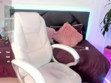 Chaturbate Sex Cam of lucy_river_