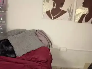 Chaturbate Adult Webcams of maddy99_
