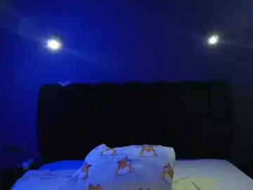 Chaturbate Free Live Porn of sexycocobutt