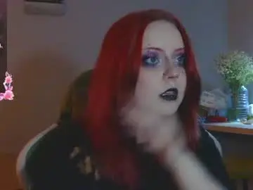 Chaturbate Nude Webcam of wendy_u_okay