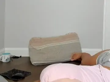 Chaturbate Live Sex of bigtroublelittlechina