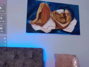 Chaturbate Adult Webcam of esmeraldahills