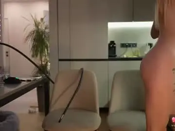 Chaturbate Private Sex Chat of brandiloveee