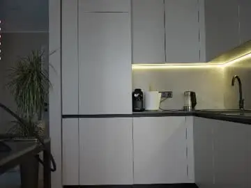 Chaturbate Live Sex of brandiloveee