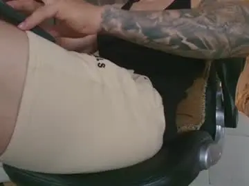 Chaturbate Adult Webcam of camiloalvarezzz3
