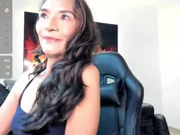 Chaturbate Adult Webcams of emma_mendoza