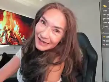 Chaturbate Adult Webcam of emma_mendoza