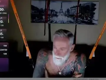 Chaturbate Nude Webcam of mtlbiker