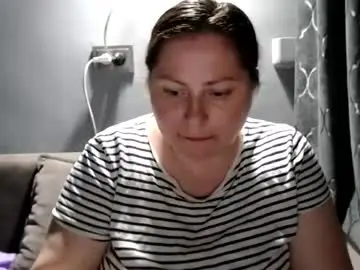 Chaturbate Sex Cam of candycream74