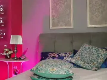 Chaturbate Private Sex Chat of mira_glow