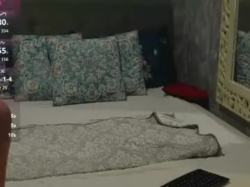 Chaturbate Nude Webcam of mira_glow