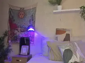 Chaturbate Live Porn of sofii_wild